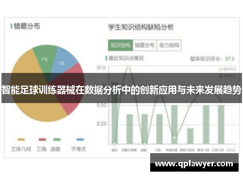 智能足球训练器械在数据分析中的创新应用与未来发展趋势